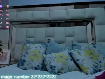 Chaturbate Free Live Porn of anyi_sweet_titss