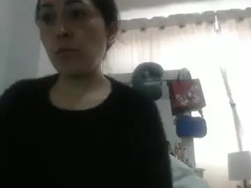 Chaturbate Nude Webcam of anysophy