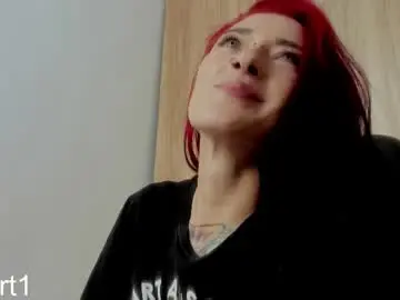 Chaturbate Private Sex Chat of belyswitch