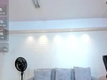 Chaturbate Live Sex Cam of lyssa_muller