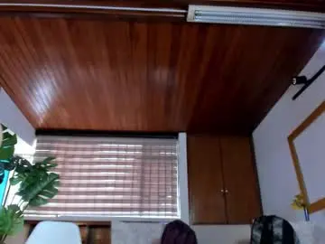 Chaturbate Watch Live Sex Cams of lyssa_muller