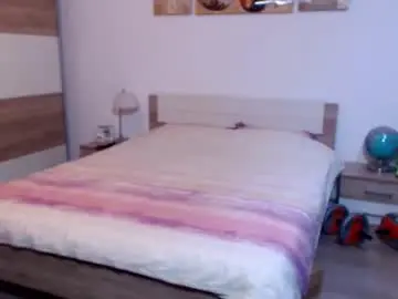 Chaturbate Adult Webcams of robbyshawz