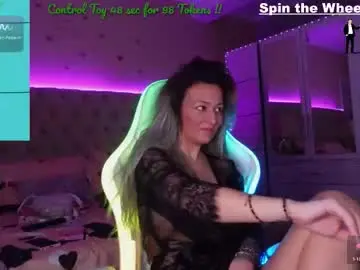 Chaturbate Sex Cam of spicygirls