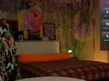 Chaturbate Best live sex cam show of that_eva