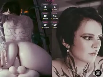 Chaturbate Best Webcam of abril__colen