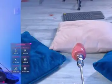 Chaturbate Private Sex Chat of belami_blake