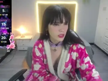 Chaturbate Private Sex Chat of sailor_moon07