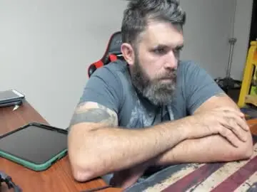 Chaturbate Sex Cam of brutalmaster1983