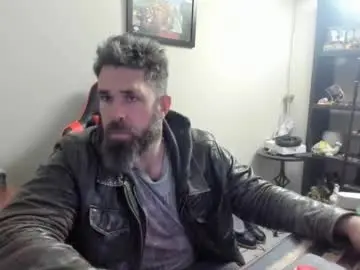 Chaturbate Private Sex Chat of brutalmaster1983