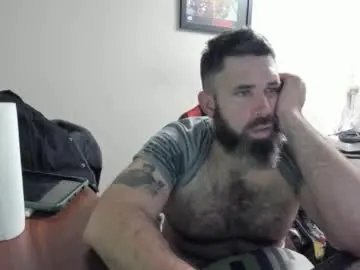 Chaturbate Free Live Porn of brutalmaster1983