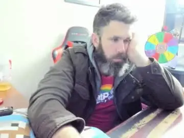 Chaturbate Free Live Porn of brutalmaster1983