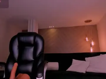 Chaturbate Sex Chat of sussybell_