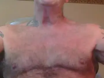 Chaturbate Nude Webcam of 1pizza_6beers___