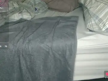 Chaturbate Best live sex cam show of showoffjay46