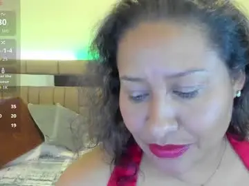 Chaturbate Sex Cam of nyomi_browm