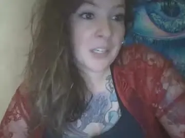 Chaturbate Free Porn Cam of shymilf535