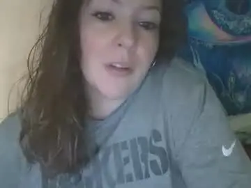 Chaturbate Free Live Porn of shymilf535