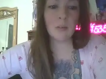 Chaturbate Watch Live Sex Cams of shymilf535