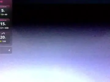 Chaturbate Nude Webcam of hillcountrydads