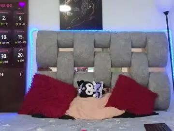 Chaturbate Best Webcam of alix_kitty_