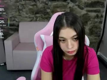 Chaturbate Live Porn of nina_fierce