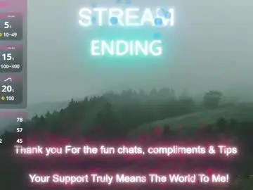 Chaturbate Adult Webcam of pussylover2182