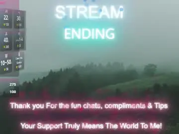 Chaturbate Live Sex of pussylover2182