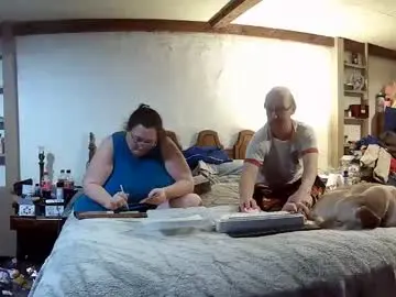 Chaturbate Free Porn Cam of sweetandsour69