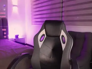 Chaturbate Sex Chat of gemarodriguez_