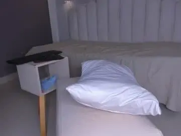 Chaturbate Free Porn Cam of pamela_78_