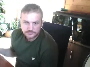 Chaturbate Live Sex of 0ut0fsight78