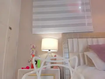 Chaturbate Adult Webcam of isabela__x