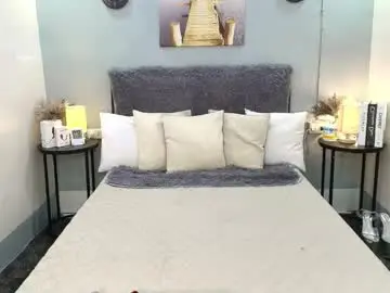 Chaturbate Private Sex Chat of madnesswilxx