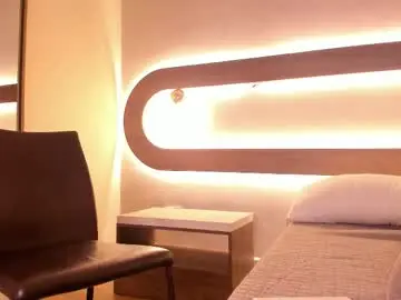 Chaturbate Private Sex Chat of alanaxbrown