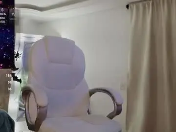 Chaturbate Free Live Porn of petite_molly_