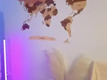 Chaturbate Live Porn of wilonebute