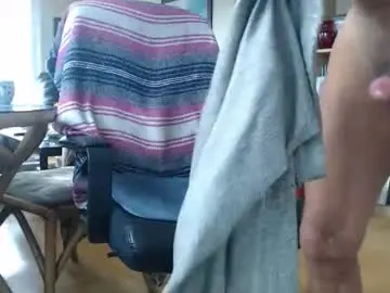 Chaturbate Sex Chat of colourmybrush