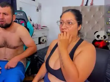 Chaturbate Private Sex Chat of milo842358