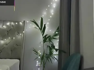 Chaturbate Nude Webcam of minikunis