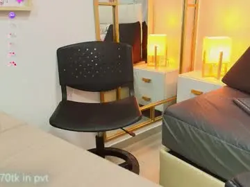 Chaturbate Sex Chat of anahi_maite