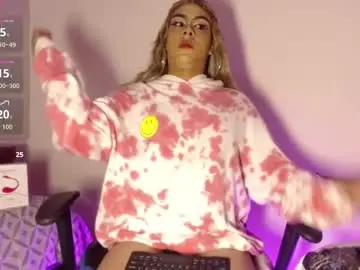 Chaturbate Live Sex Cam of antonella_copper