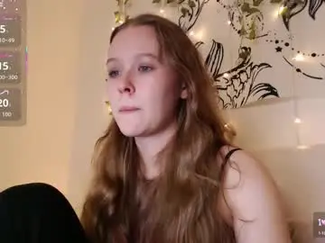 Chaturbate Sex Cam of mandymilson