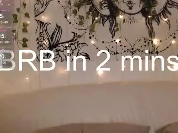 Chaturbate Nude Webcam of mandymilson