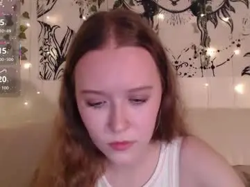 Chaturbate Live Sex Cam of mandymilson