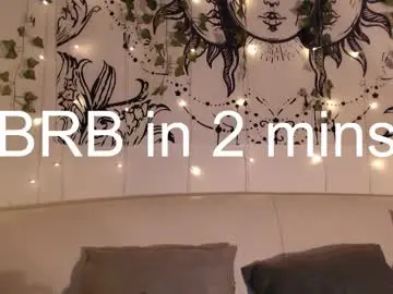 Chaturbate Sex Cam of mandymilson