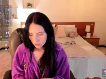 Chaturbate Watch Live Sex Cams of neo_sarah_