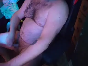 Chaturbate Best Webcam of swollverine