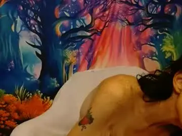 Chaturbate Sex Chat of bbwinthed84