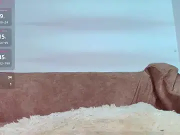 Chaturbate Nude Webcam of cutejess45