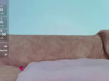 Chaturbate Sex Chat of cutejess45